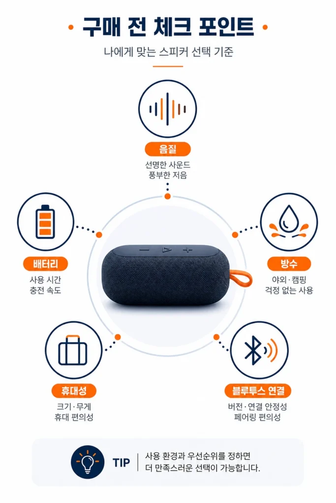 구매전 체크 포인트