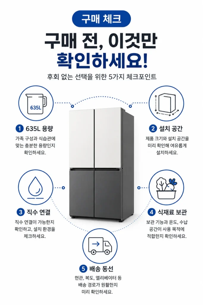 냉장고 구매전 확인체크