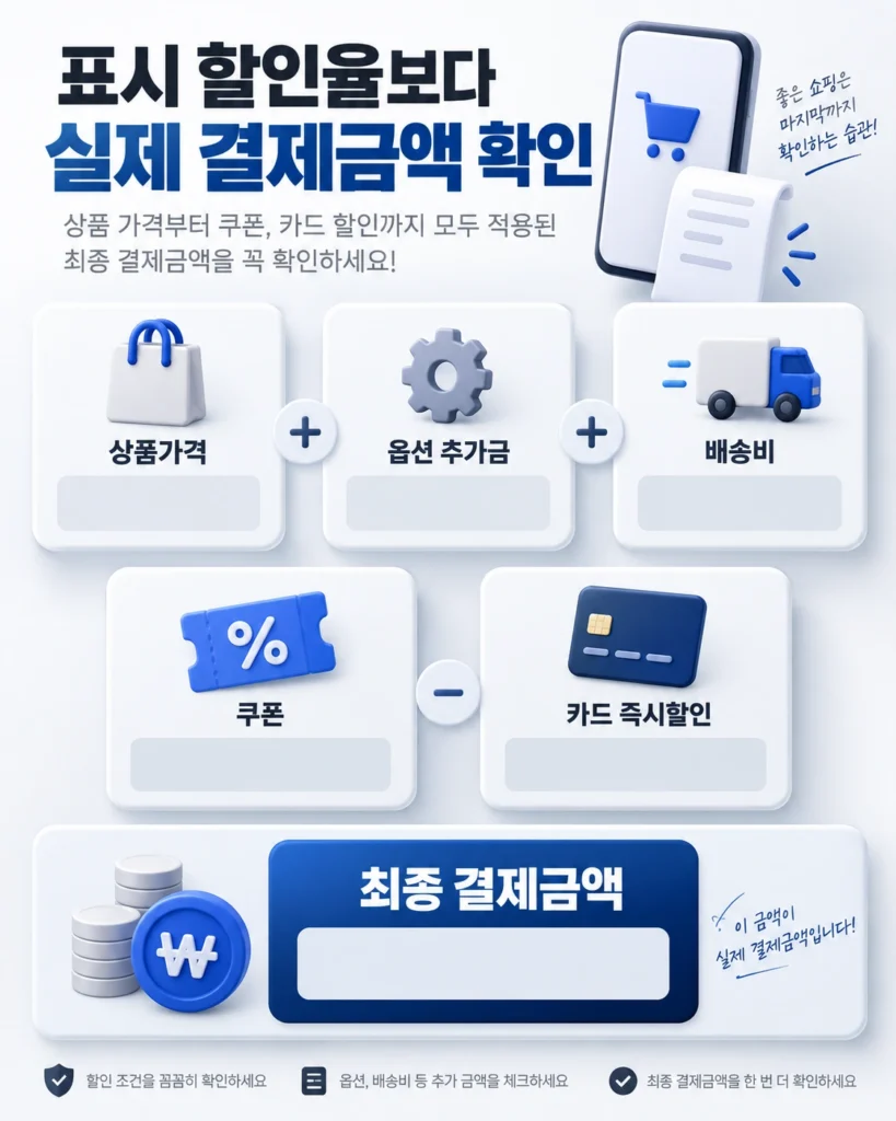 실제 결제금액 확인