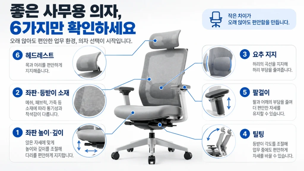 사무용의자 6가지만 확인하세요