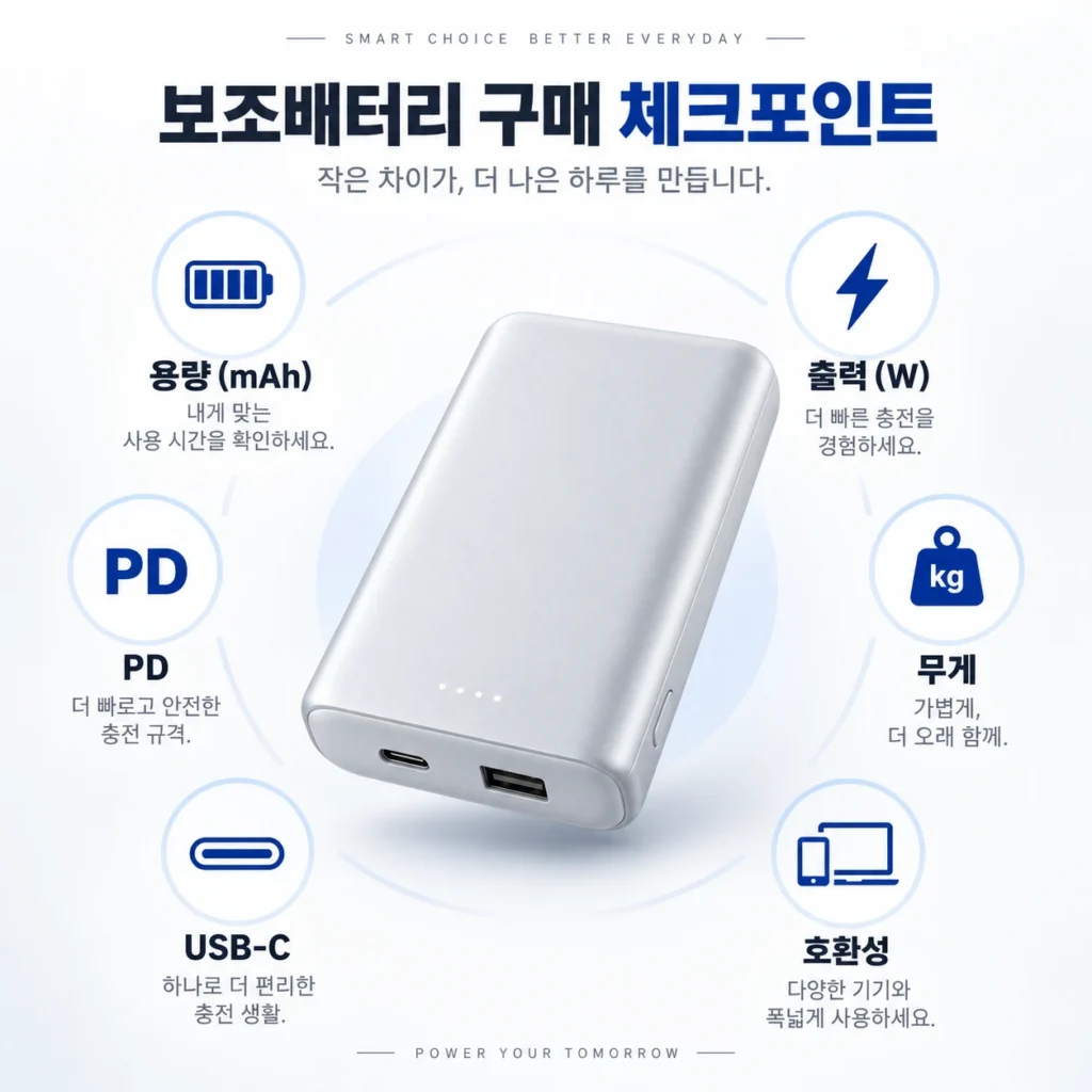 보조배터리 구매 체크포인트