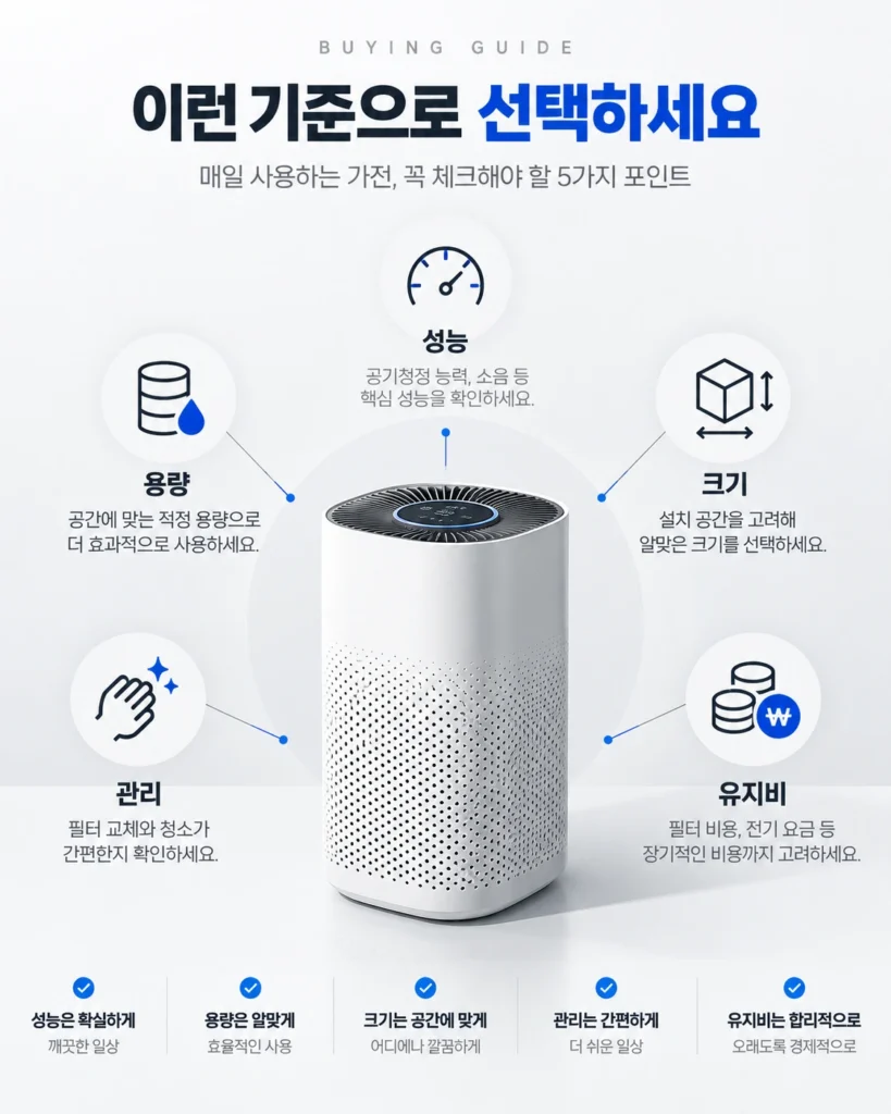 이런기준으로 선택하세요