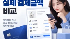 쿠폰과 카드 할인으로 저렴하게 구매하는 방법, 실제 결제금액 비교하기 쿠폰과카드할인 실제 결제금액 비교